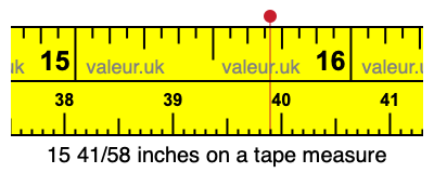 15 41/58 inches on a tape measure 15 41/58 inches on a tape measure