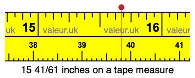 15 41/61 inches on a tape measure