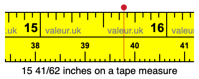 15 41/62 inches on a tape measure