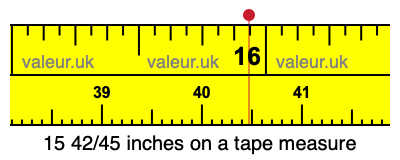 15 42/45 inches on a tape measure