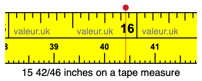 15 42/46 inches on a tape measure