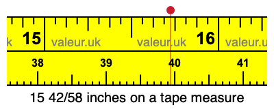 15 42/58 inches on a tape measure