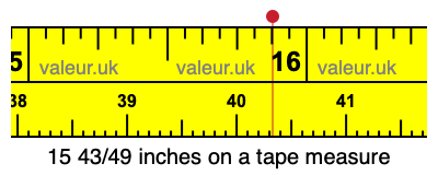 15 43/49 inches on a tape measure
