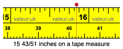 15 43/51 inches on a tape measure