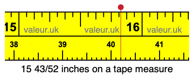 15 43/52 inches on a tape measure