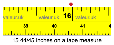15 44/45 inches on a tape measure