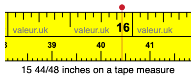 15 44/48 inches on a tape measure