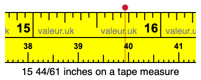 15 44/61 inches on a tape measure