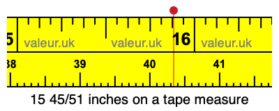 15 45/51 inches on a tape measure