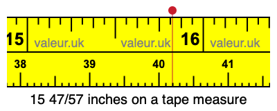 15 47/57 inches on a tape measure