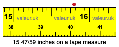 15 47/59 inches on a tape measure