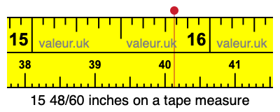 15 48/60 inches on a tape measure