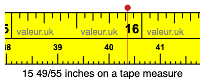 15 49/55 inches on a tape measure