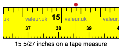 15 5/27 inches on a tape measure