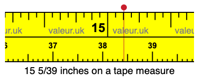15 5/39 inches on a tape measure