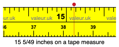15 5/49 inches on a tape measure