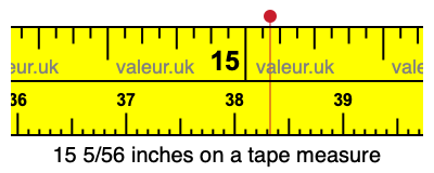 15 5/56 inches on a tape measure 15 5/56 inches on a tape measure
