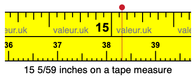 15 5/59 inches on a tape measure
