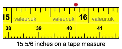 15 5/6 inches on a tape measure