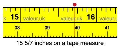 15 5/7 inches on a tape measure