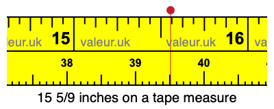 15 5/9 inches on a tape measure