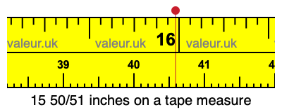 15 50/51 inches on a tape measure
