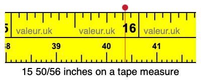 15 50/56 inches on a tape measure