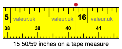15 50/59 inches on a tape measure 15 50/59 inches on a tape measure