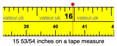 15 53/54 inches on a tape measure