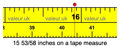 15 53/58 inches on a tape measure