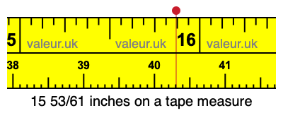 15 53/61 inches on a tape measure