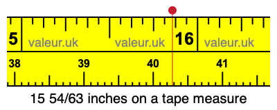 15 54/63 inches on a tape measure