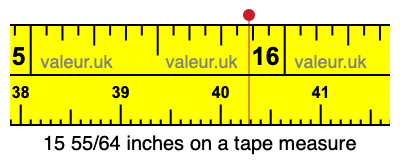 15 55/64 inches on a tape measure