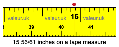 15 56/61 inches on a tape measure
