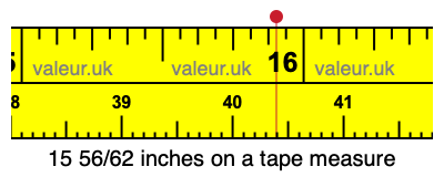 15 56/62 inches on a tape measure