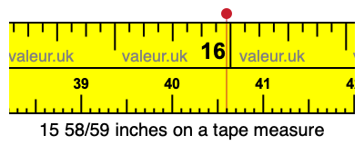 15 58/59 inches on a tape measure