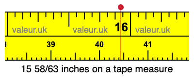15 58/63 inches on a tape measure