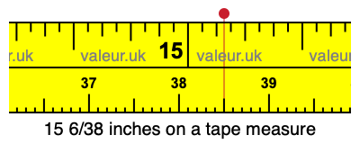 15 6/38 inches on a tape measure 15 6/38 inches on a tape measure