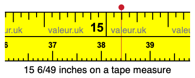 15 6/49 inches on a tape measure 15 6/49 inches on a tape measure