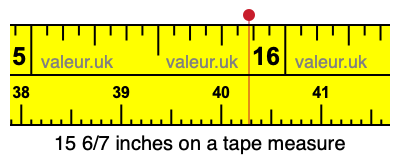 15 6/7 inches on a tape measure