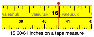 15 60/61 inches on a tape measure 15 60/61 inches on a tape measure