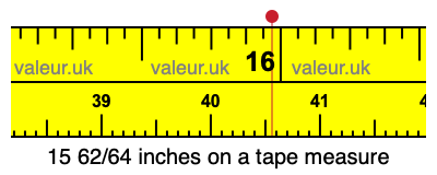 15 62/64 inches on a tape measure 15 62/64 inches on a tape measure