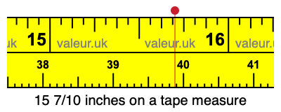 15 7/10 inches on a tape measure