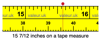 15 7/12 inches on a tape measure