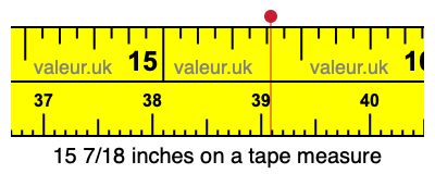 15 7/18 inches on a tape measure 15 7/18 inches on a tape measure