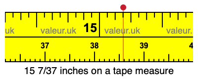 15 7/37 inches on a tape measure