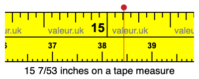 15 7/53 inches on a tape measure