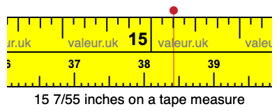 15 7/55 inches on a tape measure