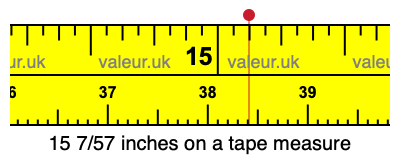 15 7/57 inches on a tape measure
