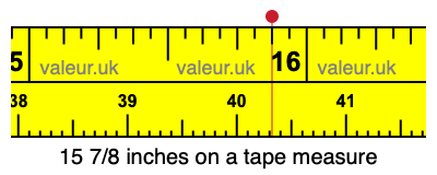 15 7/8 inches on a tape measure
